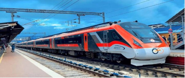 National Railway Plan 2030